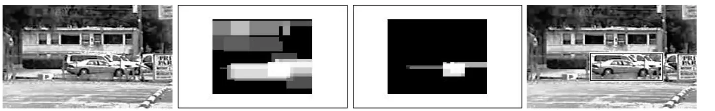 Fig. 5. The second image shows the classifier activation map generated from the test image on the left; the activation at each point corresponds to the confidence of the classifier when applied to the 100 × 40 window centered at that point