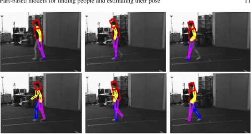 Fig. 6 Sigal and Black [55] demonstrate that the “double-counting” in tree models (top row) can be eliminated with an occlusion-aware likelihood model (bottom row).