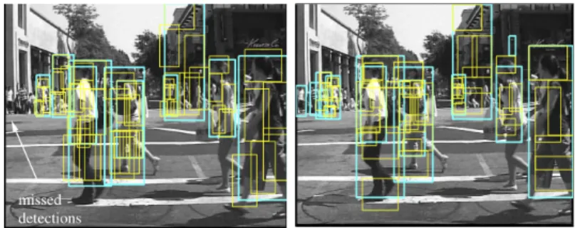 Fig. 8 On the left, we show the discriminative part model of [18] (shown in Fig. 7) applied to the Caltech Pedestrian Benchmark [11]