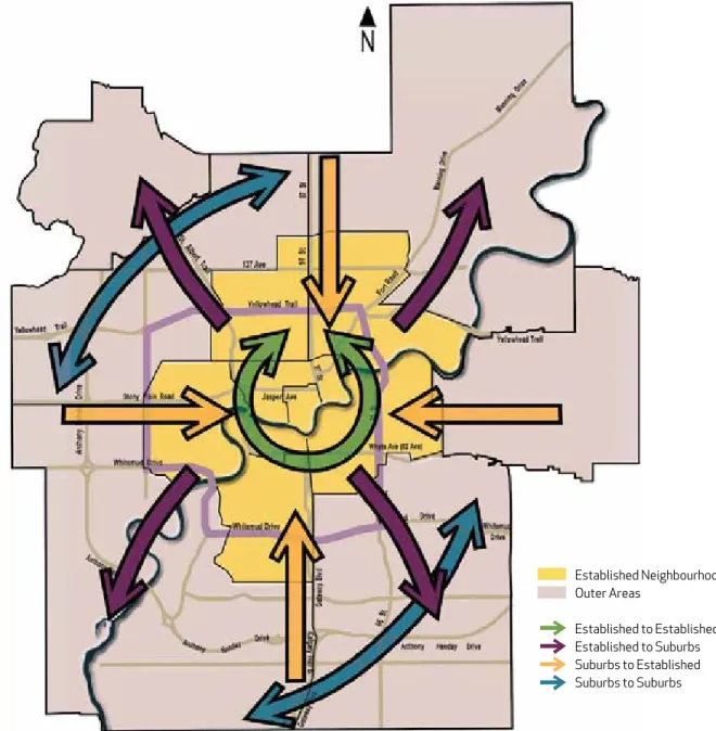 Figure 3.4 - Where people travel (Trip Destinations)