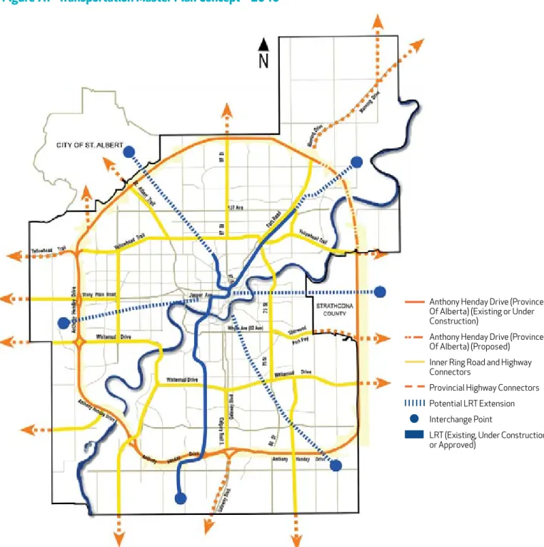 Figure 7.1 - Transportation Master Plan Concept – 2040 