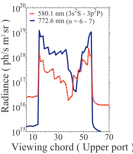 Fig. 10 (c), which is elongated in the horizontal direction