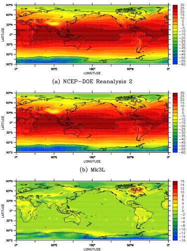 Figure 2.3: Annual-mean surface air temperature (◦C): (a) the NCEP-DOE Re-analysis 2 (1979–2003 average), (b) the Mk3L atmosphere model (average for theﬁnal 40 years of run A-DEF), and (c) Mk3L minus NCEP-DOE Reanalysis 2