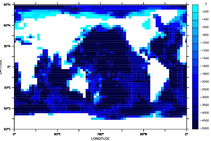 Figure 2.2: The bathymetry of the Mk3L ocean model: the depth of ocean gridpoints(m).