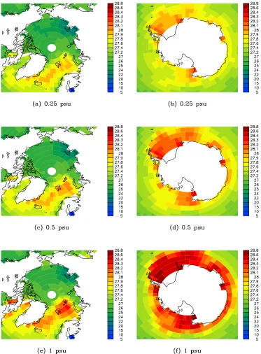 Figure 4.1: The annual-maximum σθ (kgm−3) implied by the modiﬁed sea surfacetemperatures and salinities: (a), (b) a salinity increment of 0.25 psu, (c), (d) asalinity increment of 0.5 psu, and (e), (f) a salinity increment of 1 psu