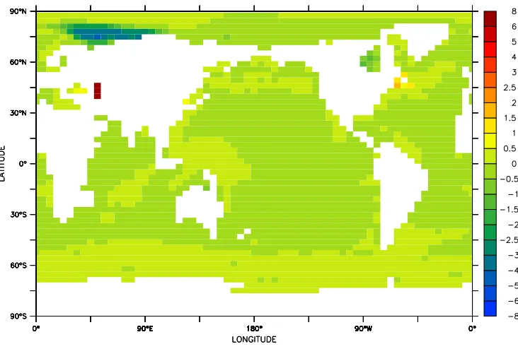 Figure 5.9: The annual-mean sea surface salinity (psu) for years 1301–1400 of cou-pled model run CON-DEF, expressed as an anomaly relative to the annual-meansea surface salinity for the ﬁnal 100 years of ocean model spin-up run O-DEF.