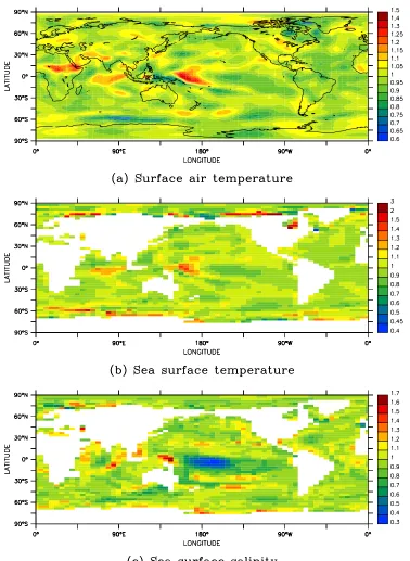 Figure 6.6: Standard deviations in annual-mean surface ﬁelds for years 201–900 ofcoupled model run 6ka-DEF, expressed as a ratio relative to the standard deviationsfor years 201-900 of run CON-DEF: (a) surface air temperature, (b) sea surfacetemperature, a