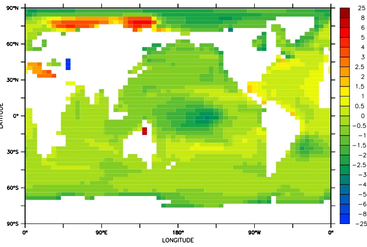 Figure 7.9: The annual-mean sea surface salinity (psu) for years 1301–1400 of run