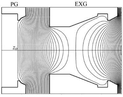Fig. 2Example of equipotentials in the extractor.
