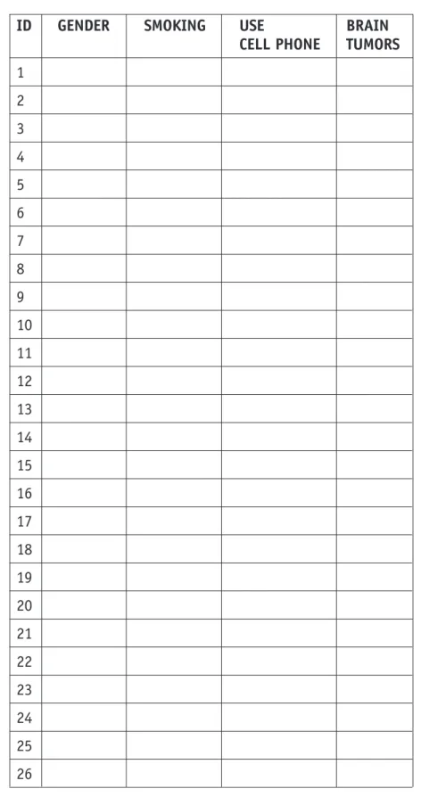 Table of Results 