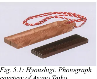 Fig. 5.1: Hyoushigi. Photograph 