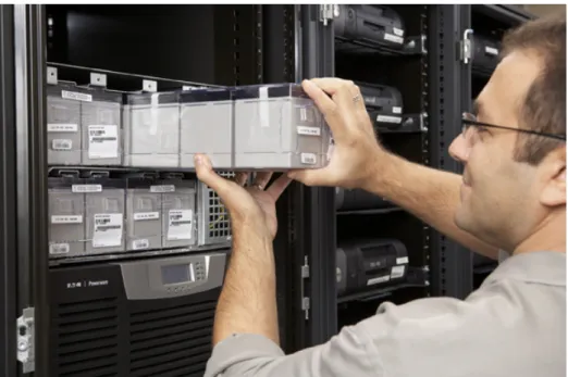 Figure 8. Hot swappable battery modules allow service work to be performed while load equipment remains  protected