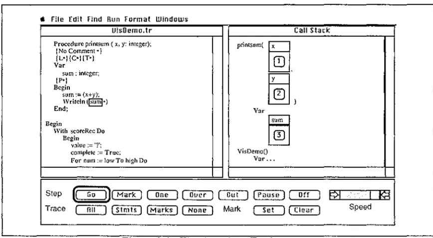 Figure to "see" what is happening to the data in the program, and helps them locate errors