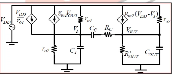 Figure 4.a Tail Compensation                                                          Figure 4.b Tail Compensation small signal model[2] 