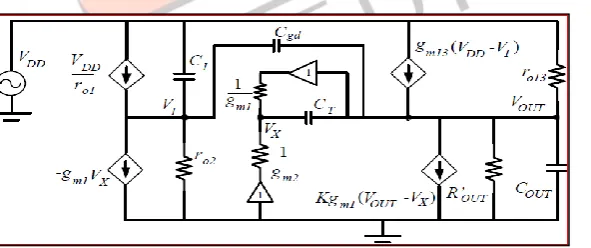 Figure 6 PSRR small signal model for basic two-stage OPAMP with Cascode Compensation[2] 