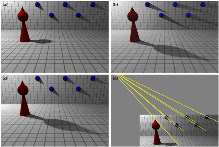 Figure 1. The cast shadows in panels (a) and (b) are consistent with a single light. The scene in panel (c) is a composite of the back wall from panel (a) and the ground plane from panel (b)