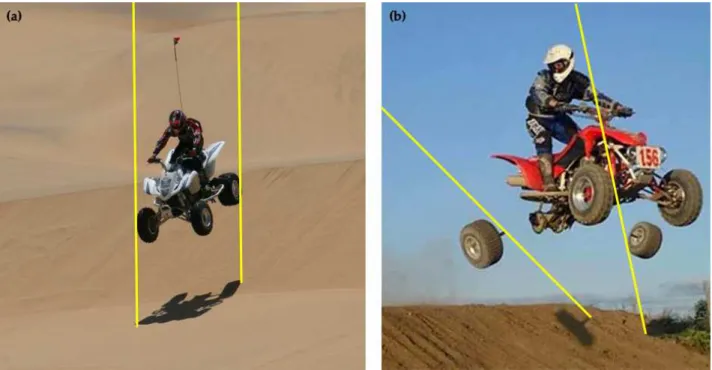 Figure 2. An (a) authentic and (b) fake image. The yellow lines, connecting shadow and object, should intersect at the location of the light