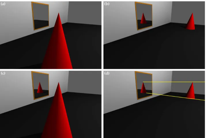 Figure 6. The reflections in the planar mirror in panels (a) and (b) are consistent with the scene geometry
