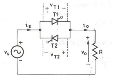 Figure 1: Single phase full wave AC Voltage Controller 
