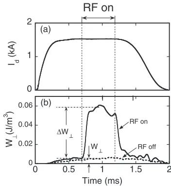 Fig. 1Schematic of the HITOP device.