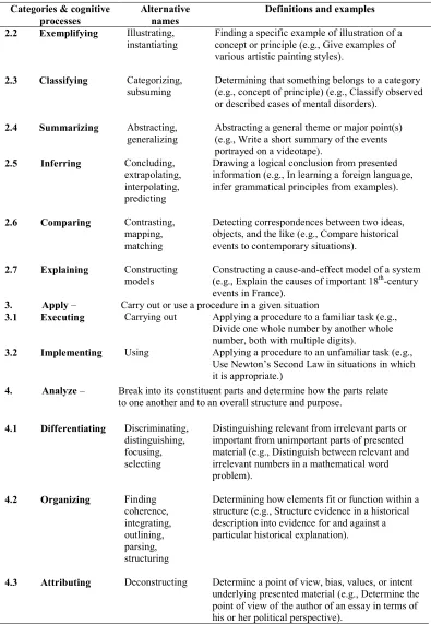 Table 1 (continued)  