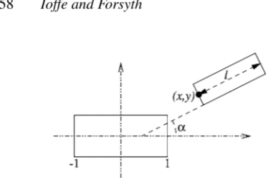Figure 10. The parameterization of a joint. With one of the two segments, a frame of reference is associated, so that the coordinate axes are parallel to the sides of that rectangle, the origin is at its center, and all lengths are relative to the length o