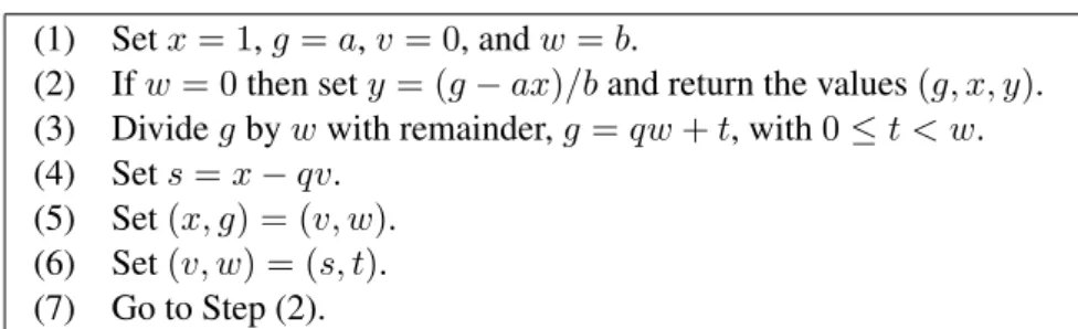 Figure 6.1: Efficient algorithm to solve ax + by = gcd(a, b)