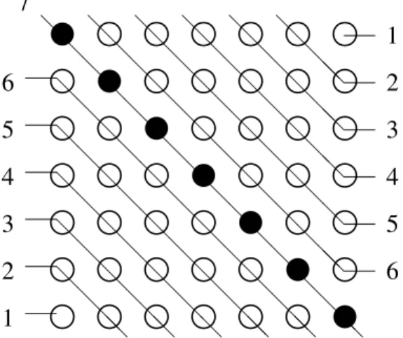 Figure 1.2: The Sum of the First n Integers
