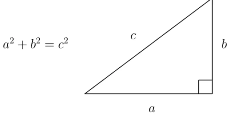 Figure 2.1: A Pythagorean Triangle