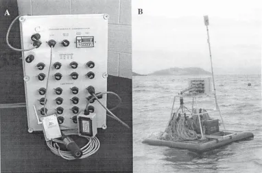 Fig. 2Aconnectors) power supply to lights (16 connectors) and multiplexer control, transmitter out and power in from batter-ies (one connector each)