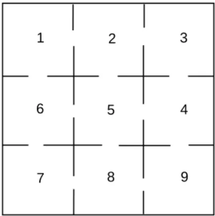 Figure 11.4: The maze problem.