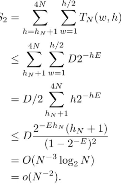 Table 1. Numerical data gleaned from Figure 4.