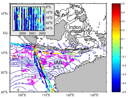 Table 1.CTD data used in the study.125∆S is the meansalinity diﬀerence from CARS2000 of all CTDs within 98oE-oE, 28oS-8oS, averaged over the upper 180 m