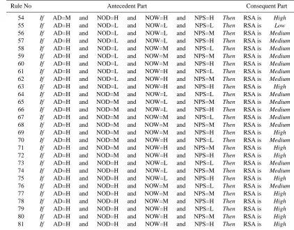 Table 4. Continued.