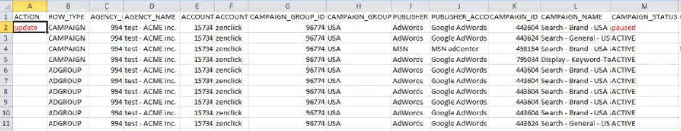 Figure 13 - The campaign's status has been changed to PAUSED, so the UPDATE tag has been added to the Action column