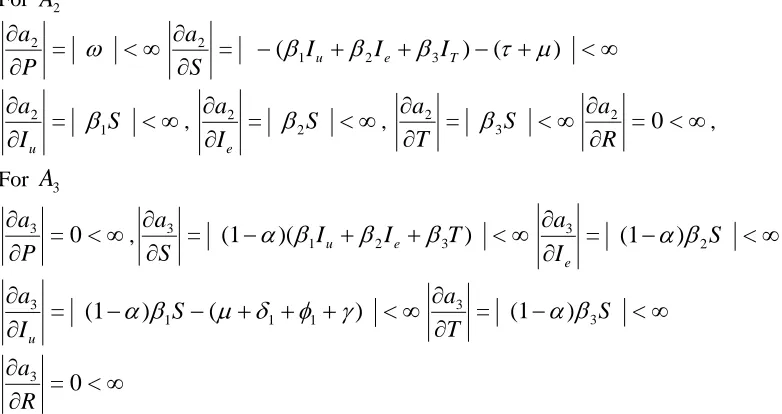 Table 2  illustrate some operational properties of DTM. In the table, m(x) and n(x) are arbitary functions with transformed into M(k) and N(k) respectively