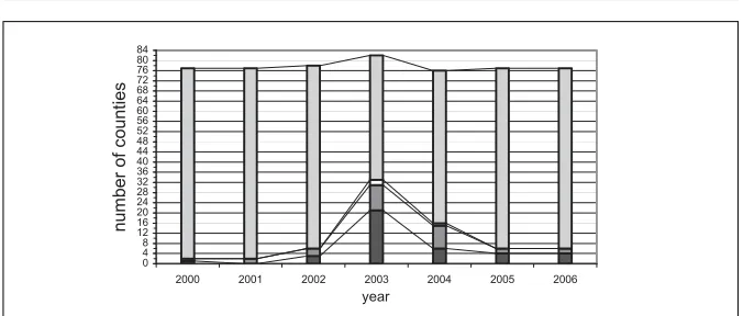 Figure 1: Counties aff ected by grub damage in alpine region (dark grey), in medium altitude (light grey), in lowland (white) and counties without reported damages or 