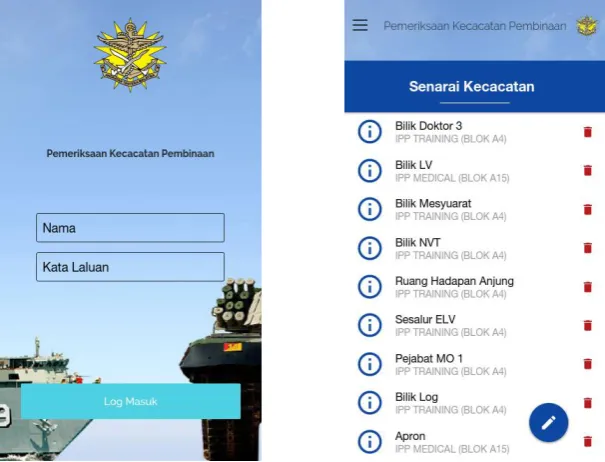 Figure 1. (a) Login; (b) Defects List (“Senarai kecacatan”) 