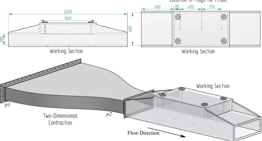 Table 1. Water tunnel characteristics 