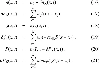 Fig. 1Real frequency (= ωr) and damping rate (= −γ) of thekinetic Alfv´en wave in the simulation results are plottedwith closed circles for various electron beta values