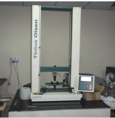 Figure 3.2 Experimental set up for tensile and flexural test 