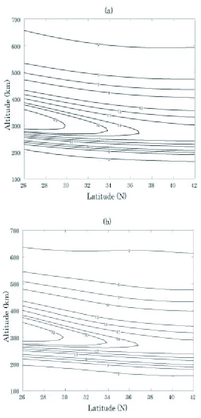 Fig. 5Contour plot of the model (a) and reconstructed (b) den-sity distributions at longitude 137 E