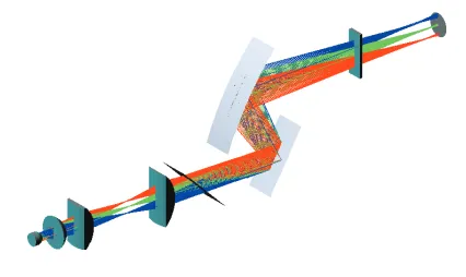 Fig. 5ECEI ray tracing ﬁgure for the TEXTOR tokamak sys-tem.
