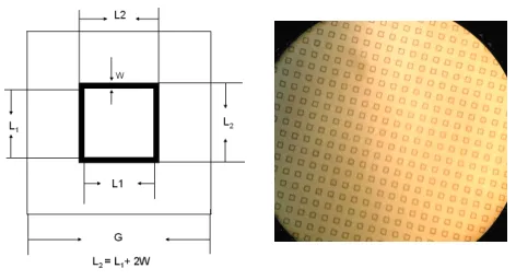 Fig. 8Line width, gap, and side edges of standard PCB fabrica-tion compared with EF2 technologies.