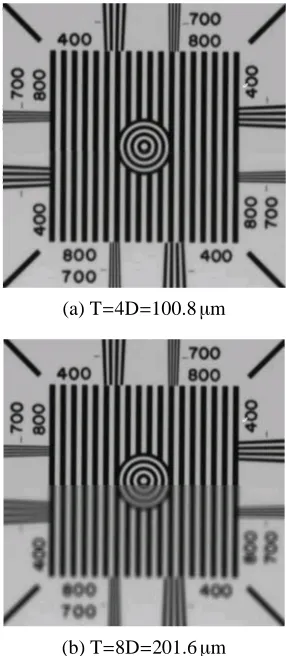 Fig. 16 shows the results of experiments on the depthFocusing for the terraced image sensorof focus on two terraced chips with the thickness of 50m.