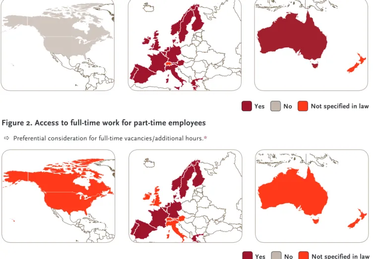 Figure 2. Access to full-time work for part-time employees 