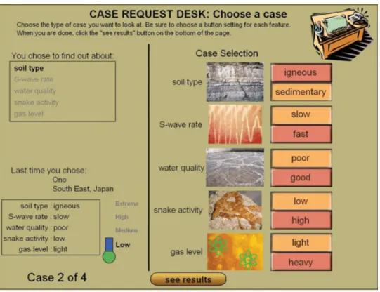 Figure 2. Case request screen. [Color figure can be viewed in the online issue, which is available at www.