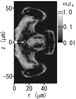 Fig. 5The comparison of the ion velocity(vector) with the Nernst velocity(vector), and the temperature proﬁle(contour lines) at t =4.16 ns
