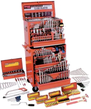 Figure 4: Sidchrome 'Classic Collection' tool box 