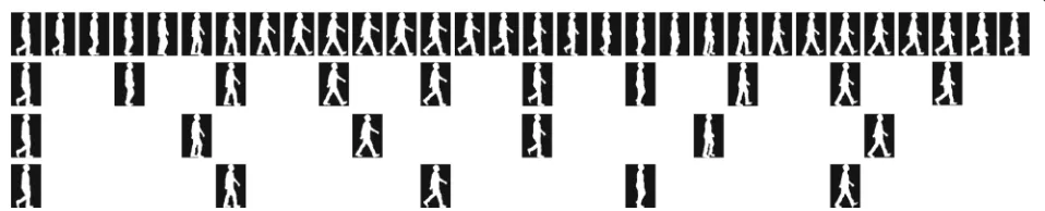 Fig. 3 GEIs extracted from 30 fps images of various sizes from 85° and 55° views. TheGEIs with the 55° view